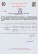 बोलपत्र तथा दरभाउपत्र पेस गर्ने म्याद थप गरिएको सूचना।